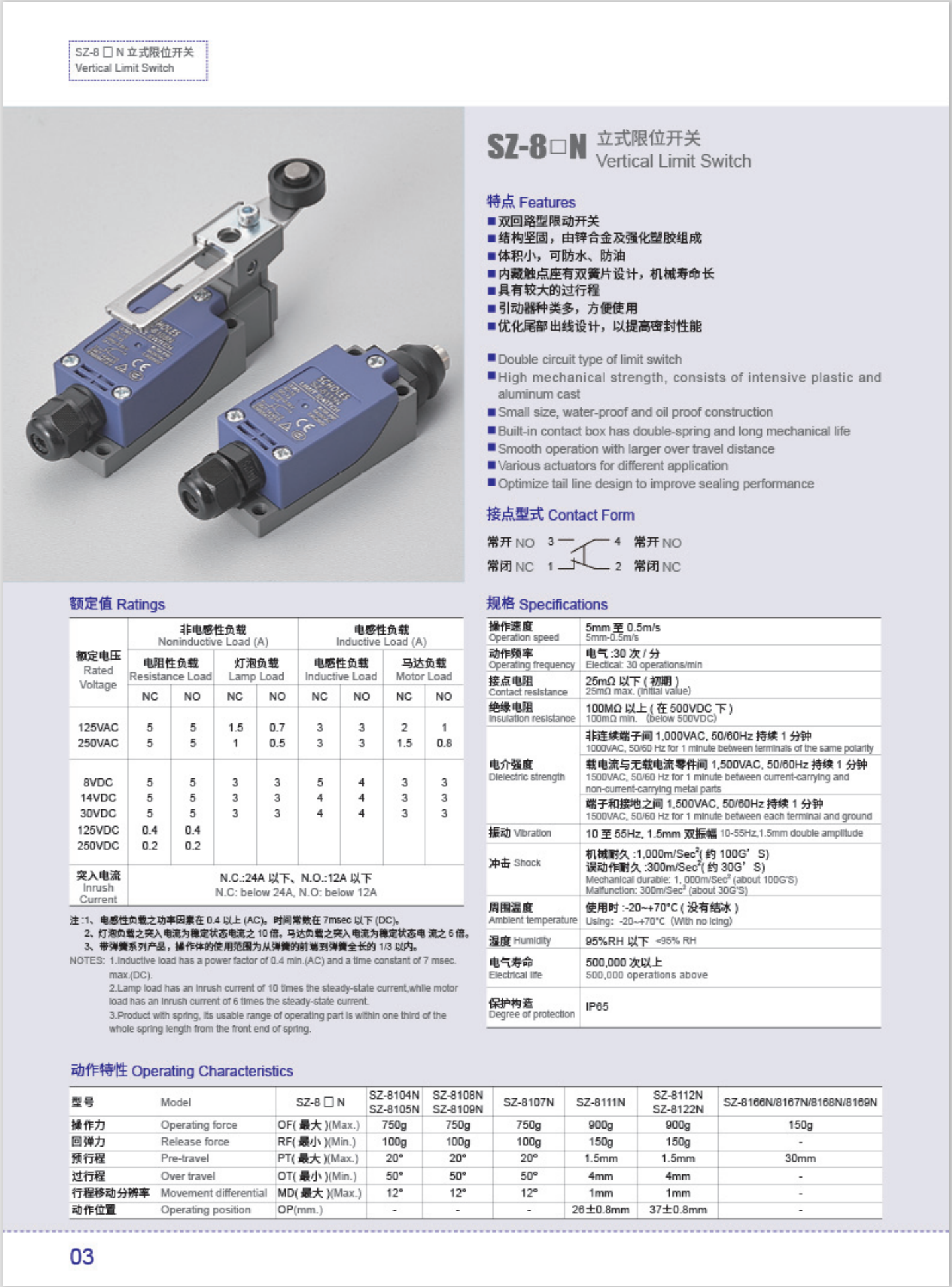 SZ-81.png