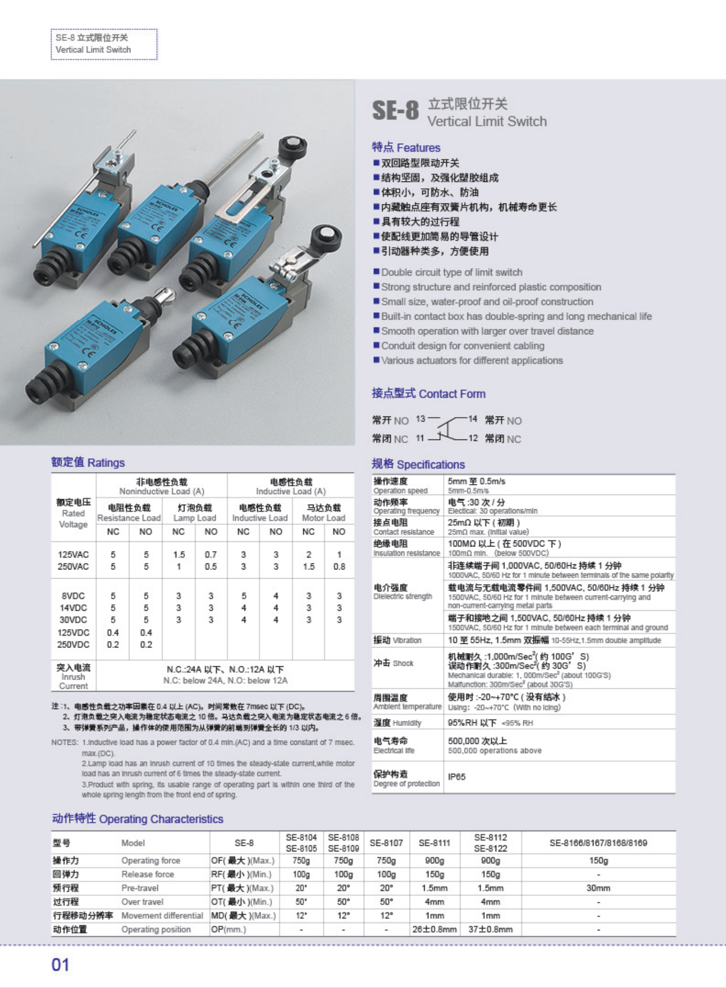 SE-81.png